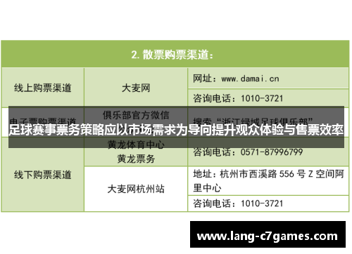 足球赛事票务策略应以市场需求为导向提升观众体验与售票效率