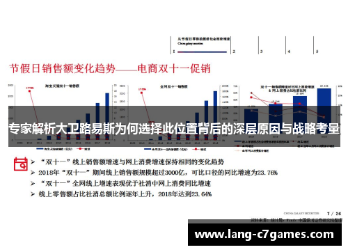 专家解析大卫路易斯为何选择此位置背后的深层原因与战略考量