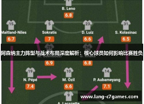 阿森纳主力阵型与战术布局深度解析：核心球员如何影响比赛胜负