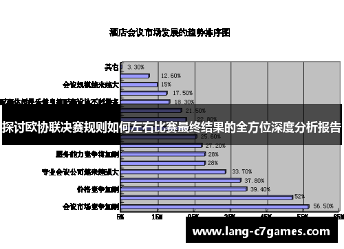 探讨欧协联决赛规则如何左右比赛最终结果的全方位深度分析报告