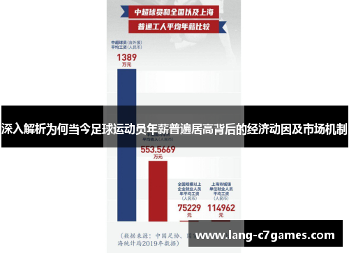 深入解析为何当今足球运动员年薪普遍居高背后的经济动因及市场机制 深入解析为何当今足球运动员年薪普遍居高背后的经济动因及市场机制