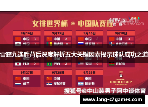 雷霆九连胜背后深度解析五大关键因素揭示球队成功之道