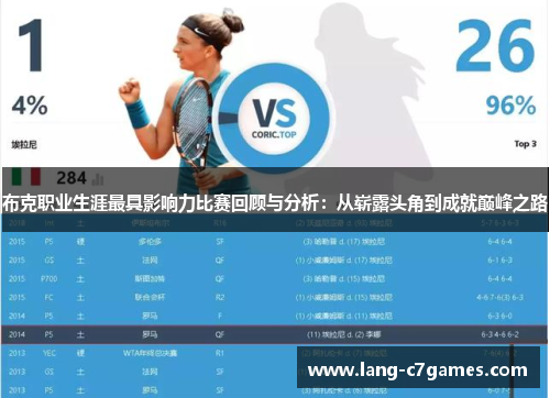布克职业生涯最具影响力比赛回顾与分析：从崭露头角到成就巅峰之路