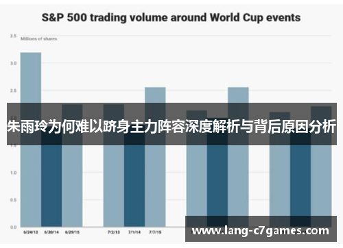 朱雨玲为何难以跻身主力阵容深度解析与背后原因分析