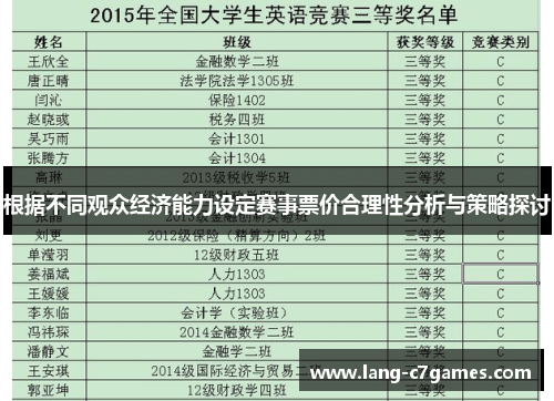 根据不同观众经济能力设定赛事票价合理性分析与策略探讨