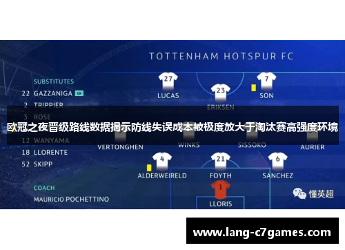 欧冠之夜晋级路线数据揭示防线失误成本被极度放大于淘汰赛高强度环境