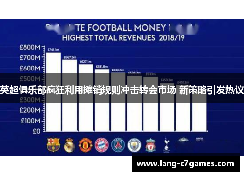 英超俱乐部疯狂利用摊销规则冲击转会市场 新策略引发热议
